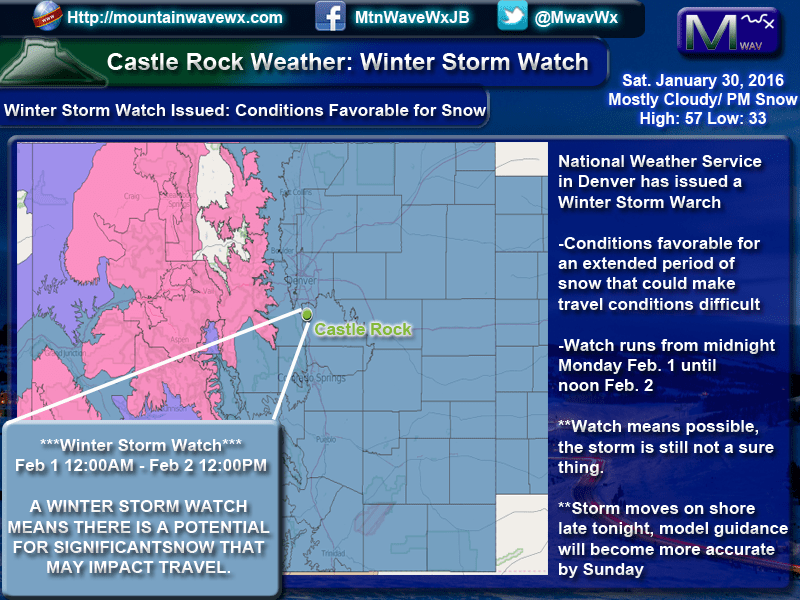 **Winter Storm Watch Issued**