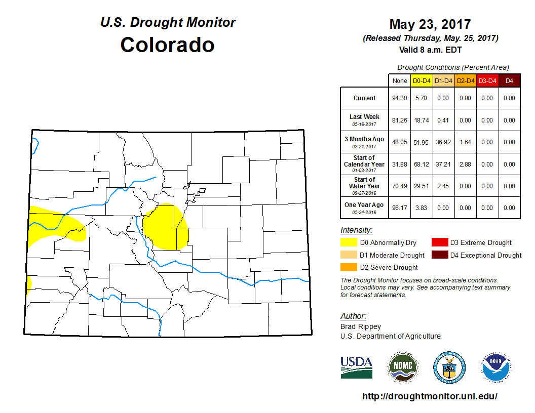 Cool and Wet May Kicks Castle Rock Area Out of Drought Status