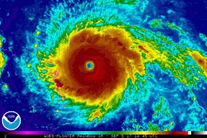 Hurricane Irma | Atlantic Hurricane 2017