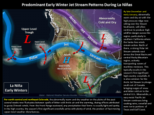 La Nina Fall | Colorado Weather | La Nina weather pattern | Castle Rock Weather | Palmer Divide Weather