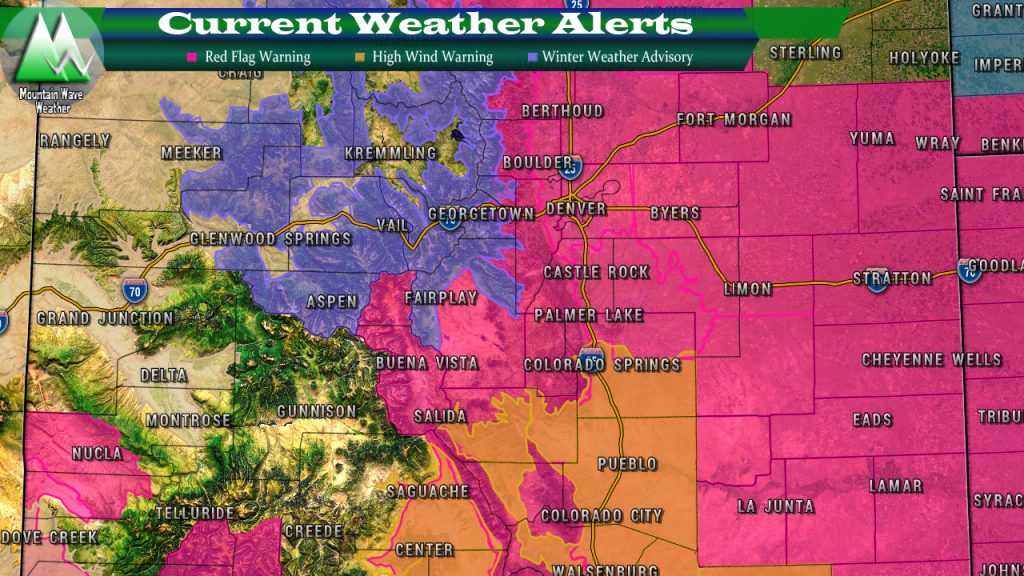 Colorado Weather Alerts | Red Flag Warning | High Wind Warning | Winter Weather Advisory | Castle Rock Weather | Palmer Divide Weather