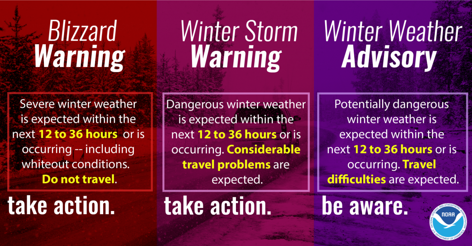 winter storm warning travel