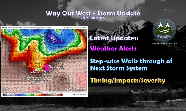 Big Storm Winding Up Out West, What Do We See? – Valid 11-07-2022