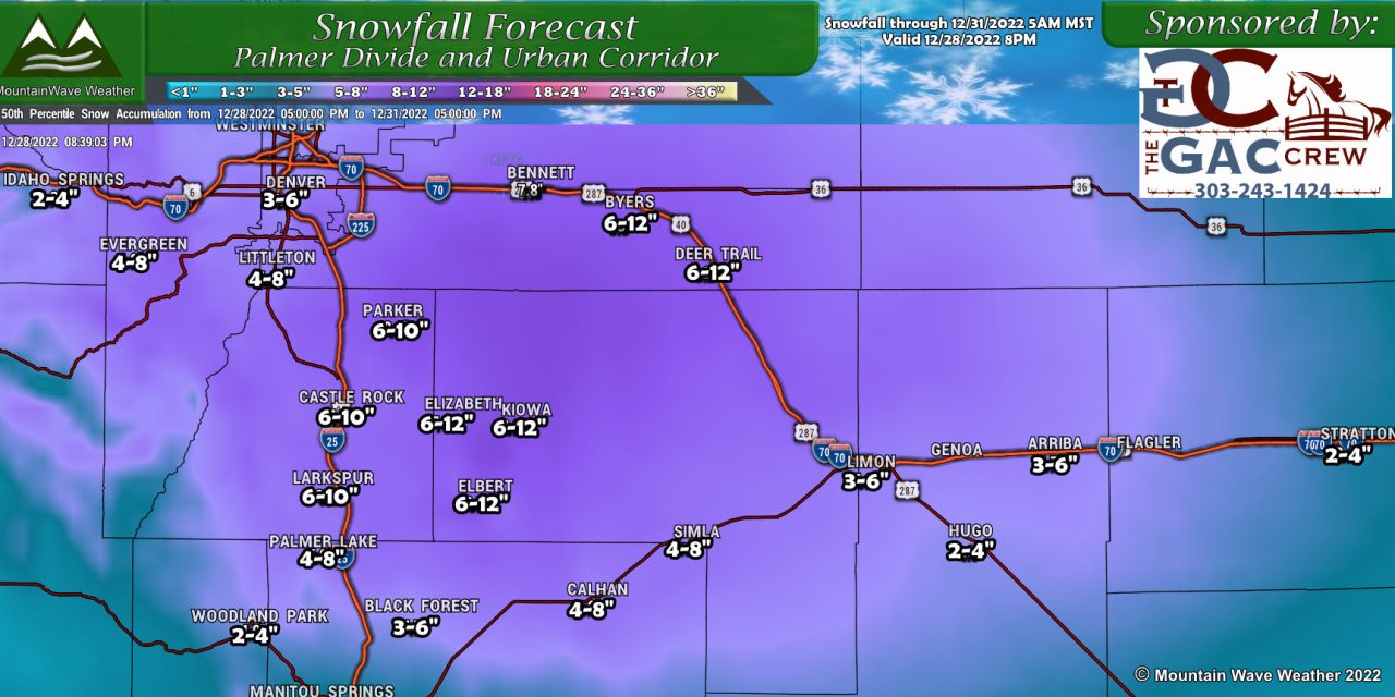 Storm Snowfall Totals and Forecast Review 12-28-2022 and 12-29-2022