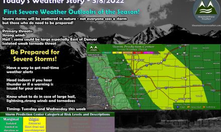 The Week Ahead – Spring and Severe Storms on Tap – Valid 05-08-2023 8AM